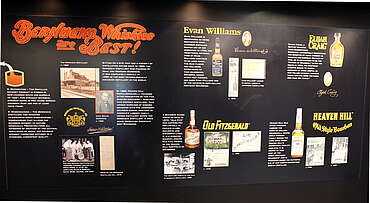 Overview of the Bernheim Whiskies.&nbsp;hochgeladen von&nbsp;anonym, 12.06.2015