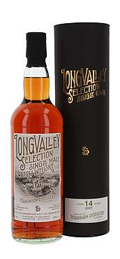Teaninich Long Valley Selection