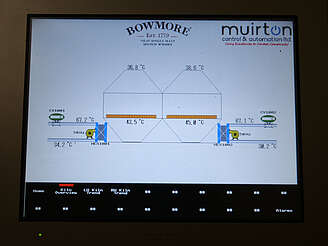 Bowmore electronic control&nbsp;hochgeladen von&nbsp;anonym, 13.07.2023