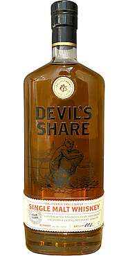 Devil's Share - Cutwater Spirits - Batch 002