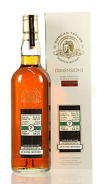 Iconic Speyside Dimensions