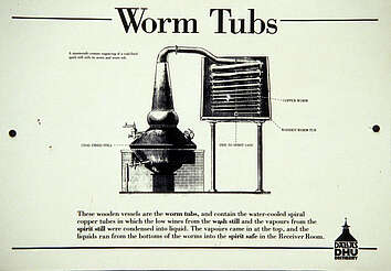 Dallas Dhu worm tubs explanation&nbsp;uploaded by&nbsp;Ben, 07. Feb 2106