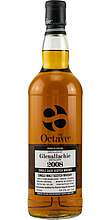 Glenallachie The Octave