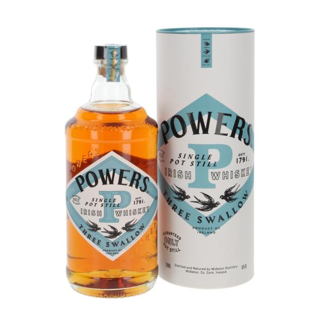 Powers Three Swallow Release 