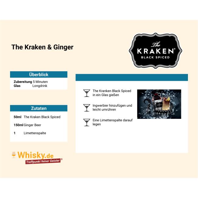 The Kraken Black Spiced Rum inkl. Longdrinkglas 